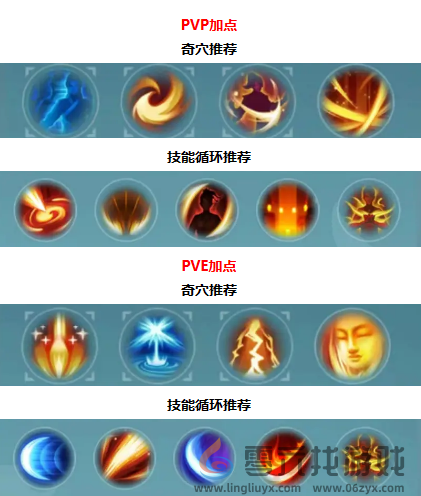 剑网3无界明教明尊琉璃体奇穴技能推荐(图2) 剑网3无界明教明尊琉璃体奇穴技能推荐(图2)