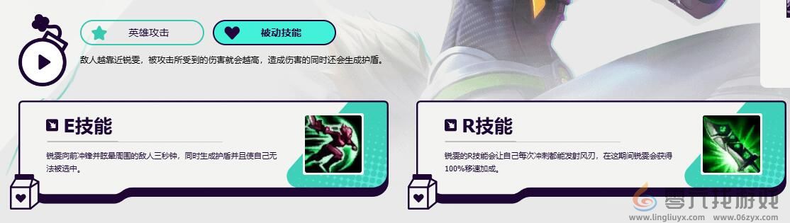 英雄联盟无尽狂潮锐雯解锁方法介绍(图3) 英雄联盟无尽狂潮锐雯解锁方法介绍(图3)