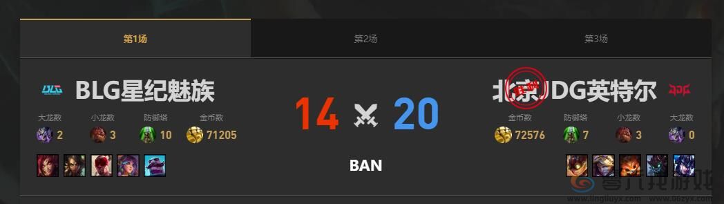 lol夏季赛组内赛JDG vs BLG赛况介绍(图2) lol夏季赛组内赛JDG vs BLG赛况介绍(图2)