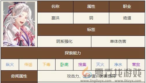 如鸢角色图鉴大全(图12) 如鸢角色图鉴大全(图12)