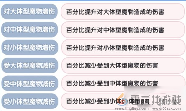仙境传说新启航克制关系有哪些(图4) 仙境传说新启航克制关系有哪些(图4)