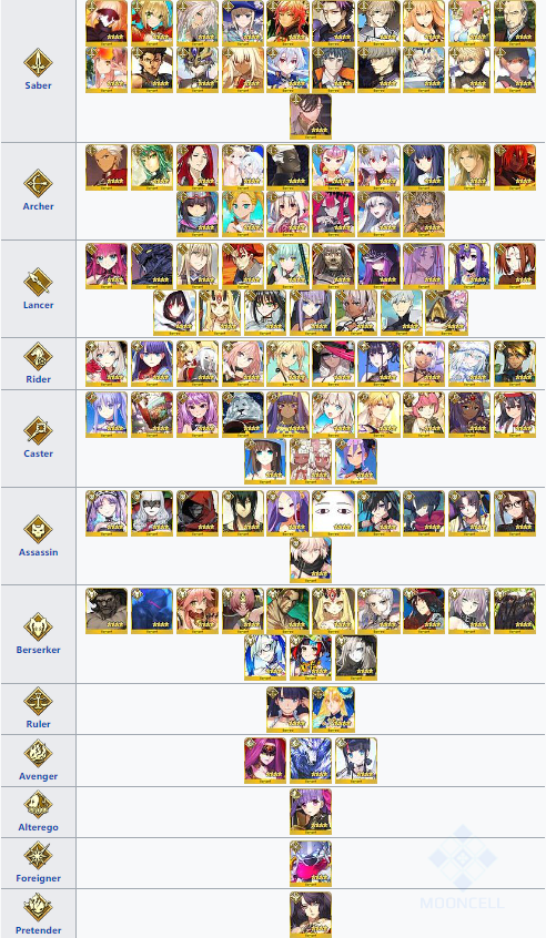FGO10月活动2024(图3) FGO10月活动2024(图3)