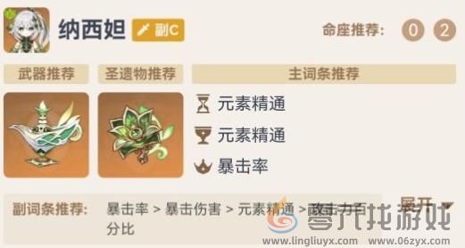 原神草神二命值得抽吗(图1)