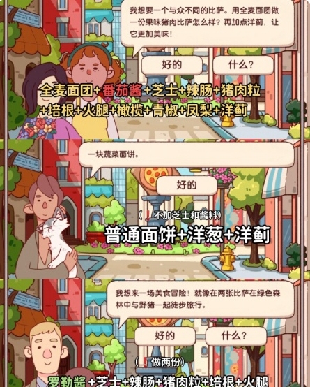 可口的比萨十周年餐车第7关通关攻略(图2) 可口的比萨十周年餐车第7关通关攻略(图2)