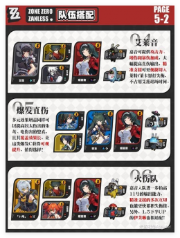 绝区零1.5耀嘉音阵容选择攻略(图2) 绝区零1.5耀嘉音阵容选择攻略(图2)