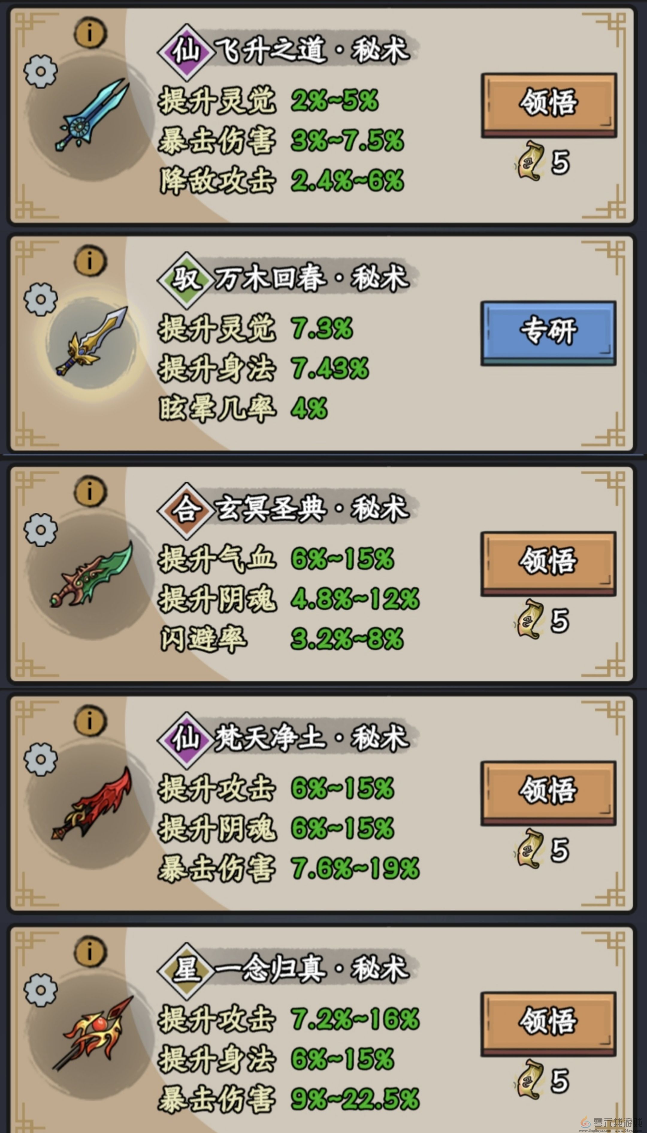 修仙奇谭窥天碑功法秘术分享(图6) 修仙奇谭窥天碑功法秘术分享(图6)