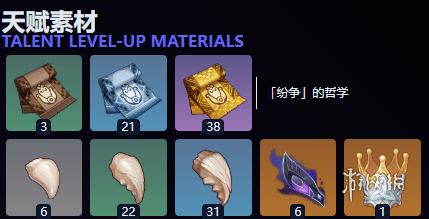 原神瓦雷莎突破材料(图1) 原神瓦雷莎突破材料(图1)