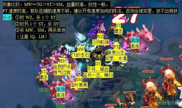 梦幻西游无相菩提副本任务攻略(图12) 梦幻西游无相菩提副本任务攻略(图12)