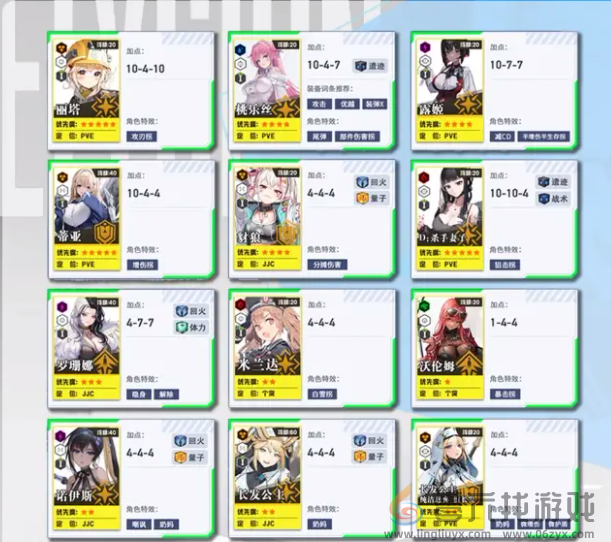 胜利女神新的希望丽塔介绍(图4) 胜利女神新的希望丽塔介绍(图4)